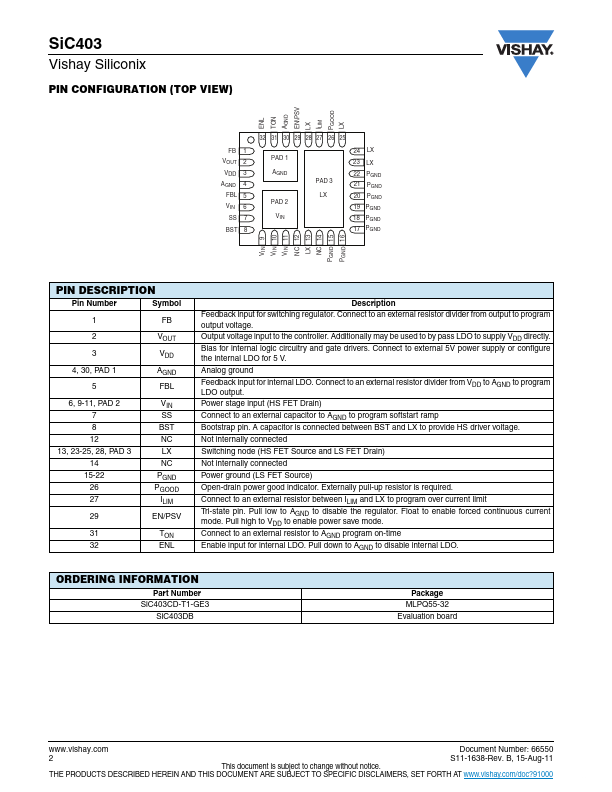 SIC403