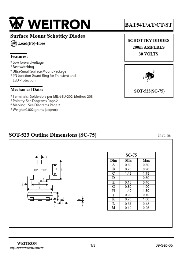 BAT54CT