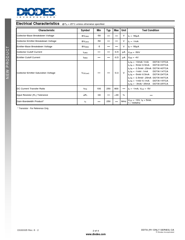 DDTA144TCA