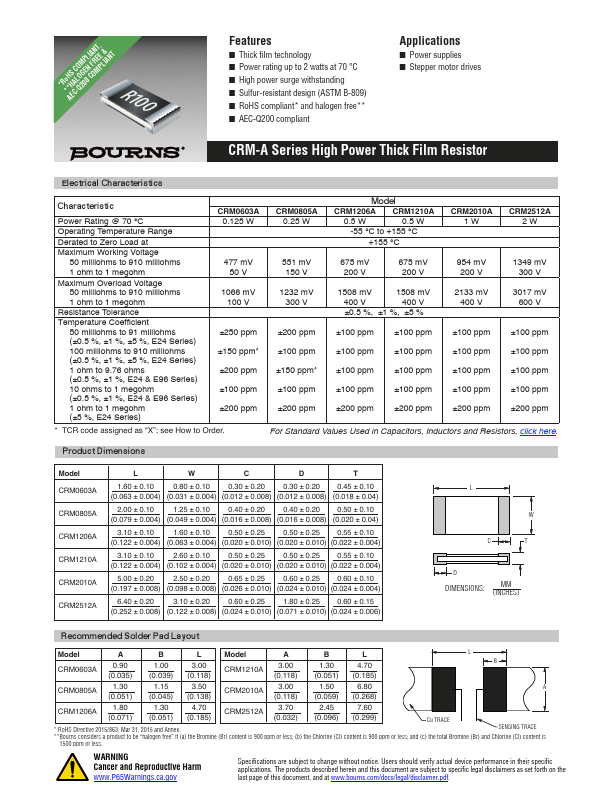 CRM0603A