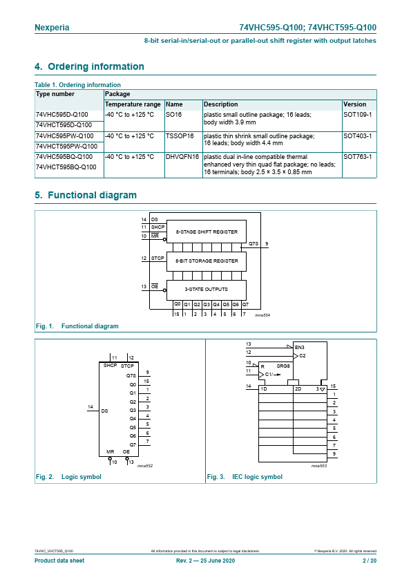 74VHC595-Q100