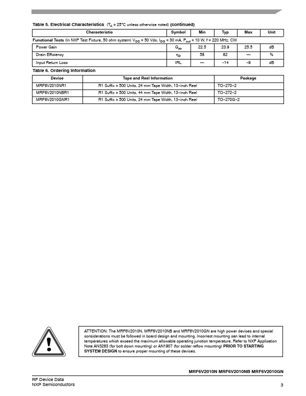 MRF6V2010NB