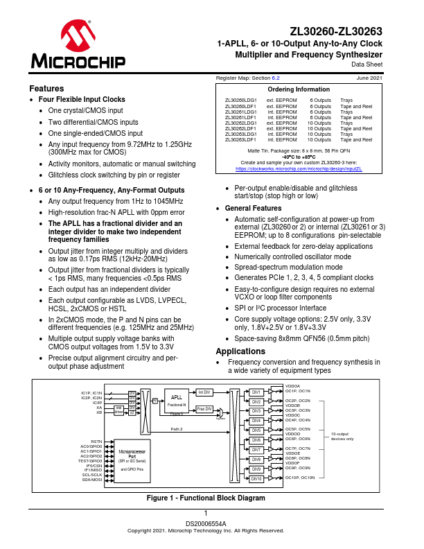 ZL30262