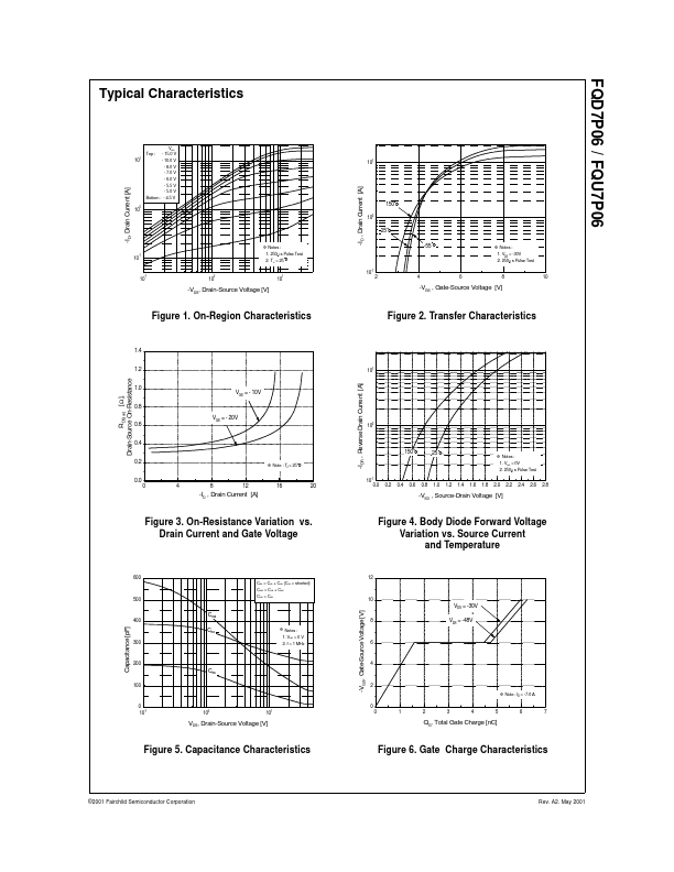 FQU7P06