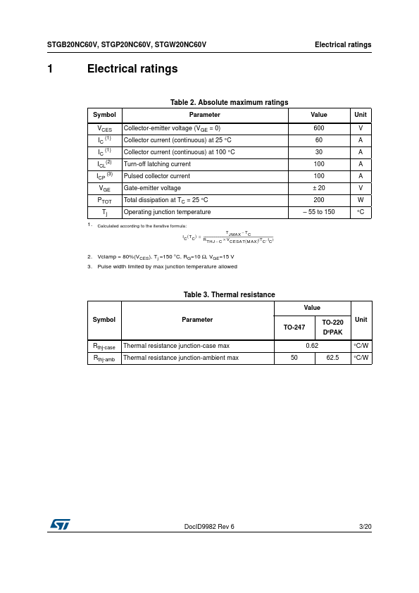 STGB20NC60V