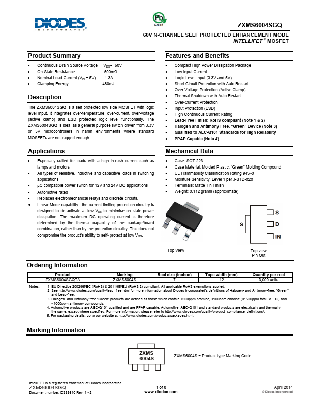 ZXMS6004SGQTA