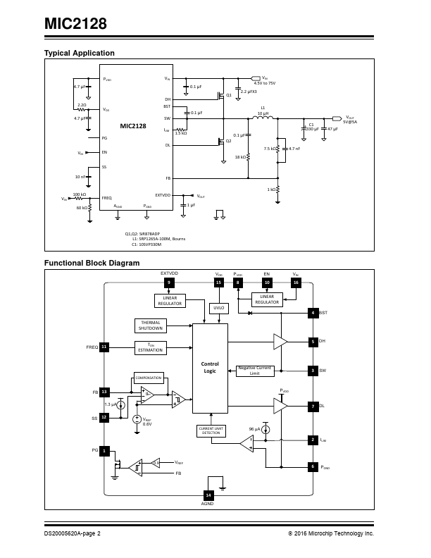 MIC2128