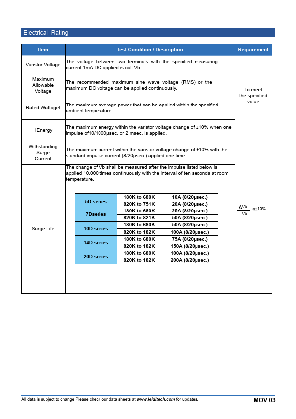 07D470K