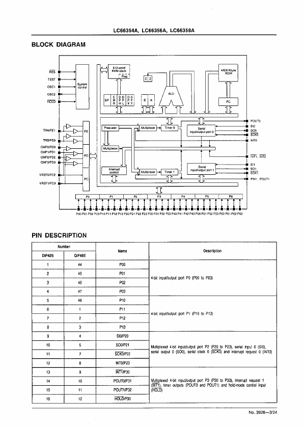 LC66354A