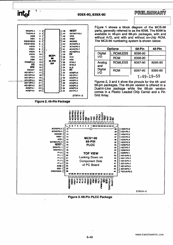 C8095-90