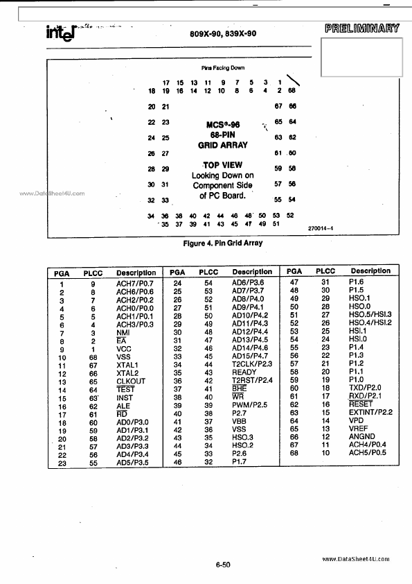 C8095-90