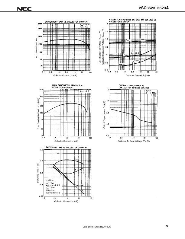 2SC3623