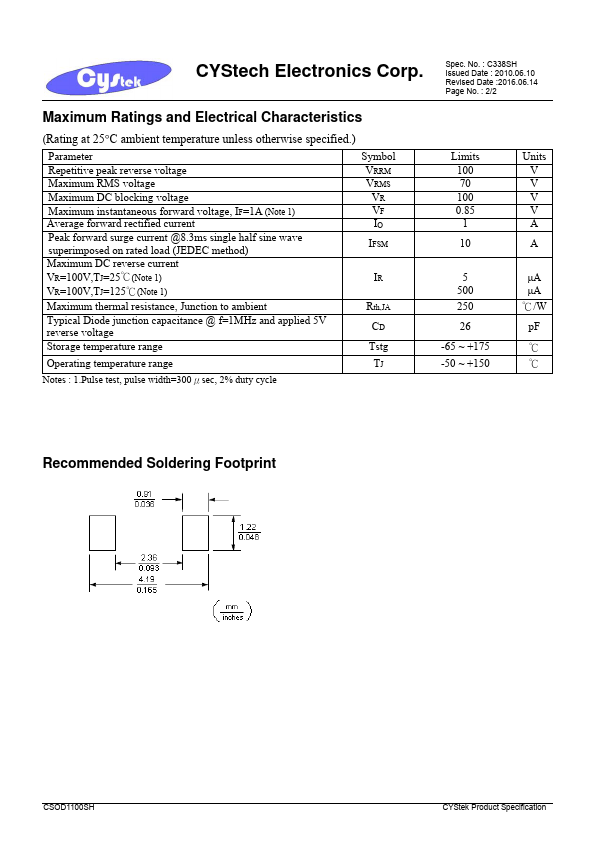 CSOD140SH