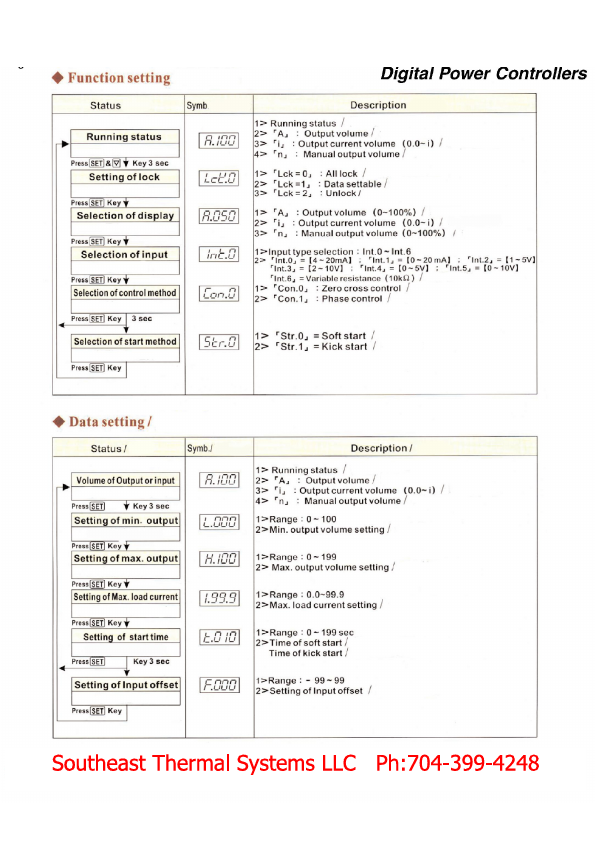 TPS3-100