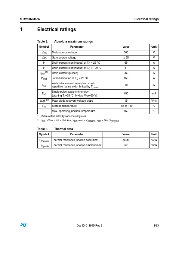 STW62NM60N