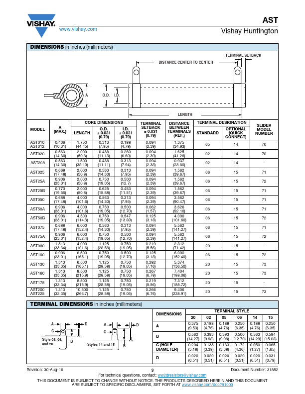 AST100