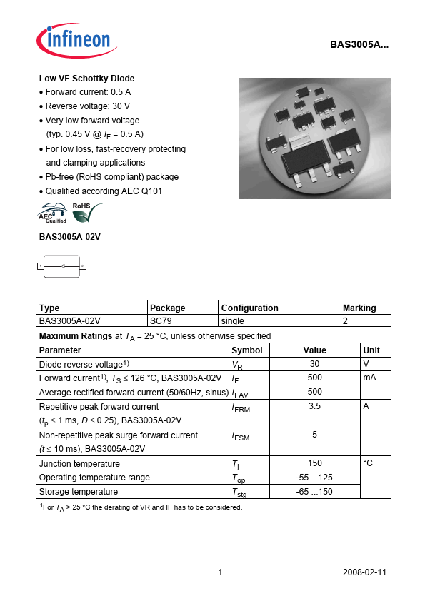 BAS3005A-02V