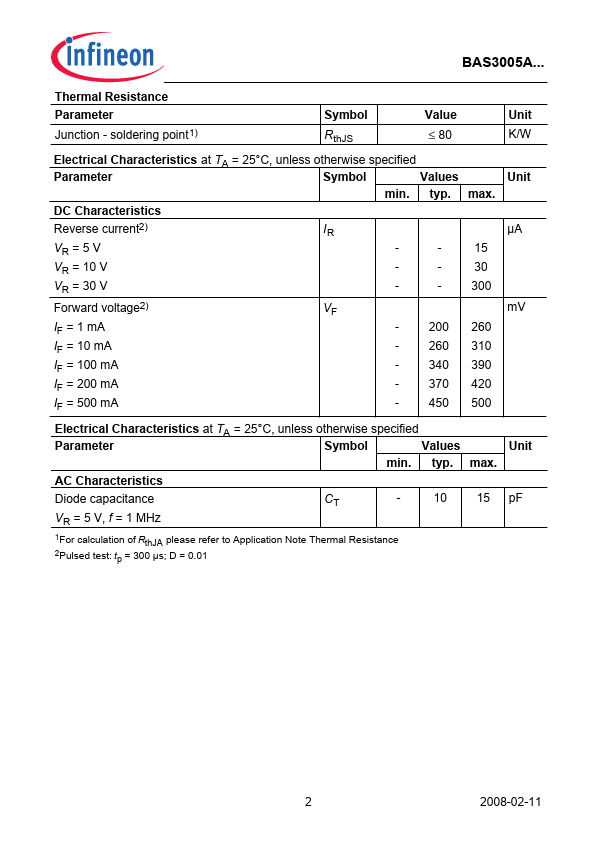 BAS3005A-02V