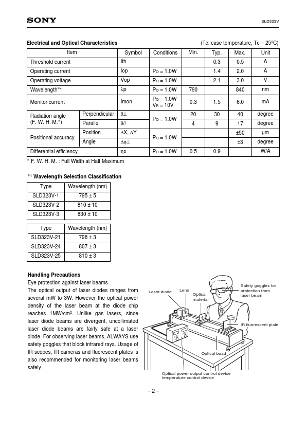 SLD323V