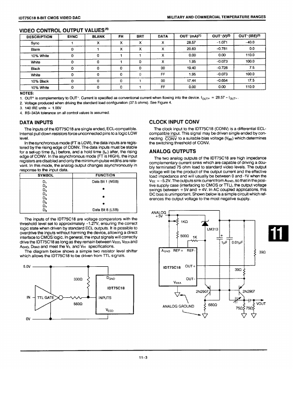 IDT75C18