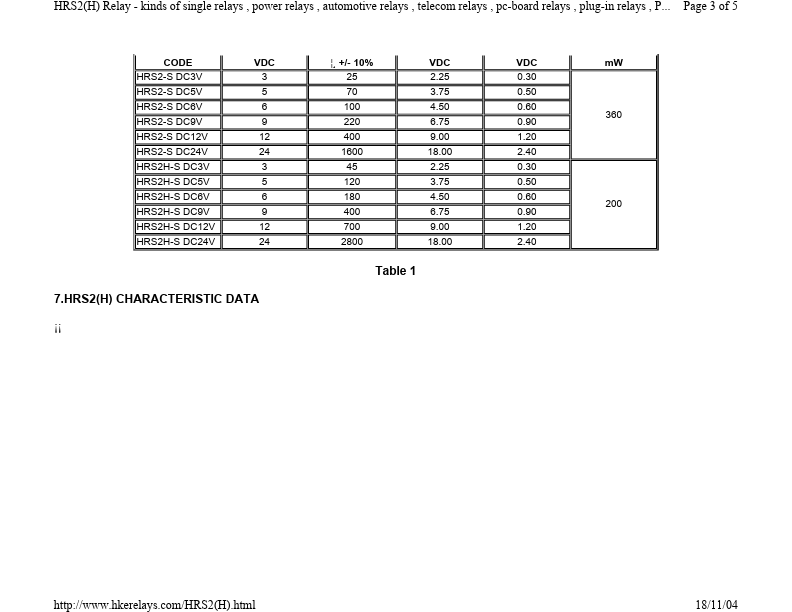 HRS2H-S-DC12V