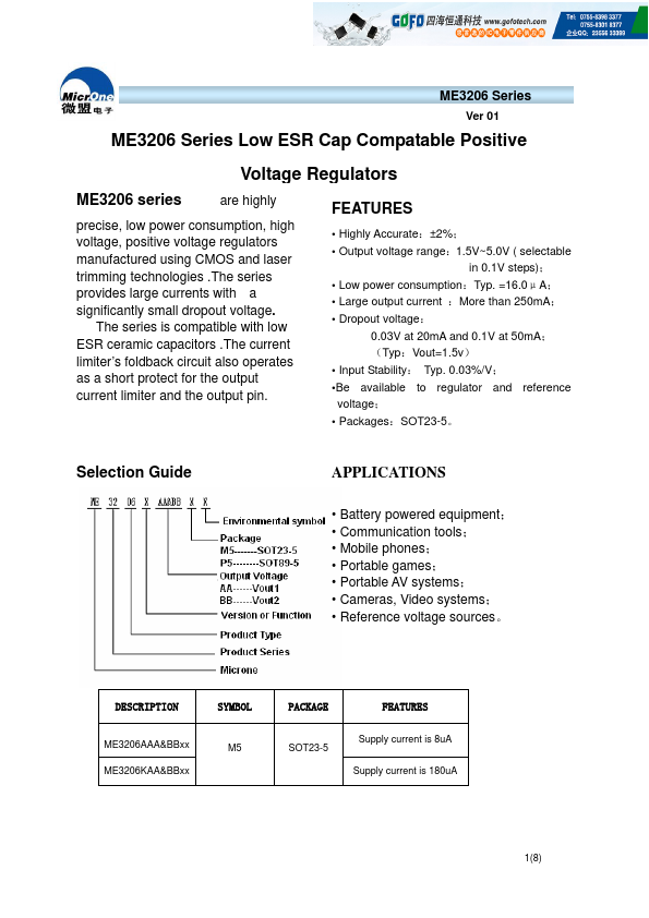 ME3206KBB