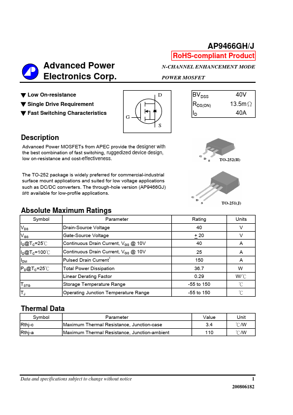 AP9466GH