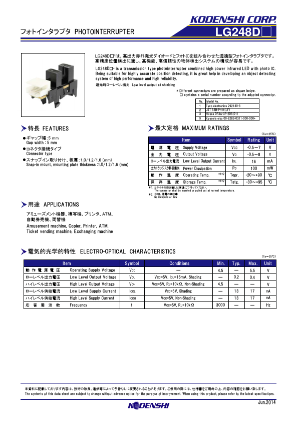 LG248D