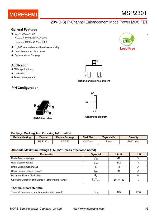 MSP2301