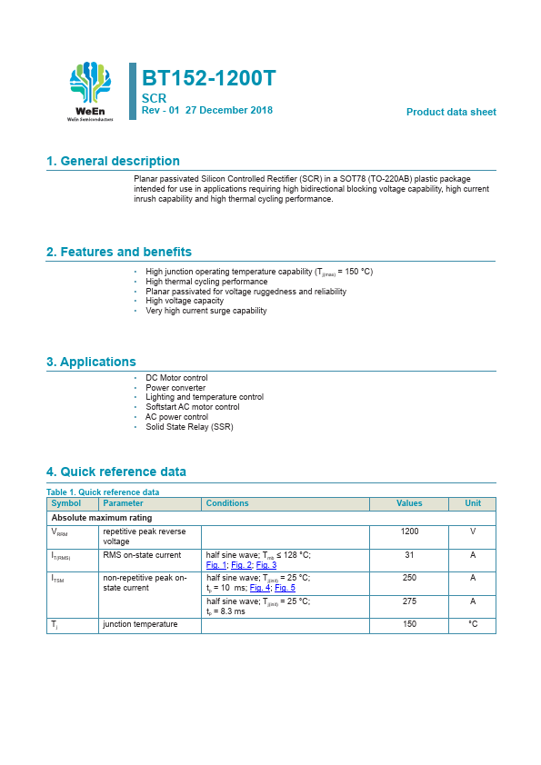 BT152-1200T