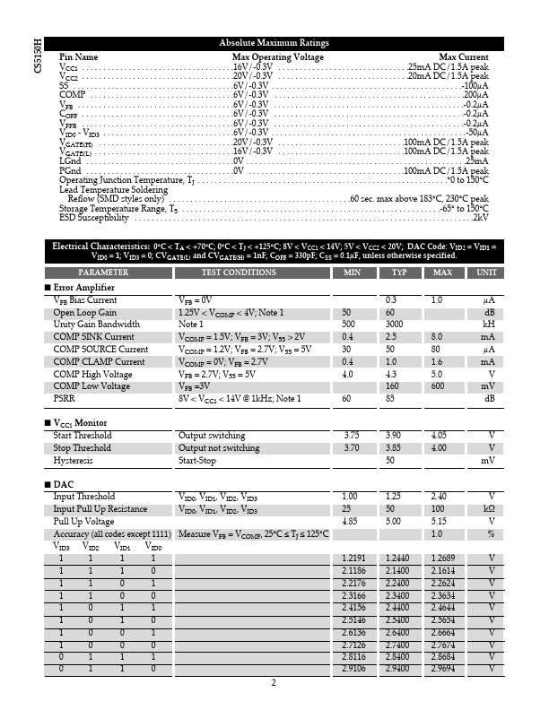 CS5150H