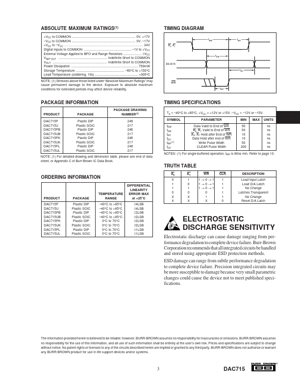 DAC715