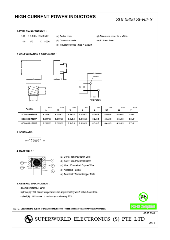 SDL0806