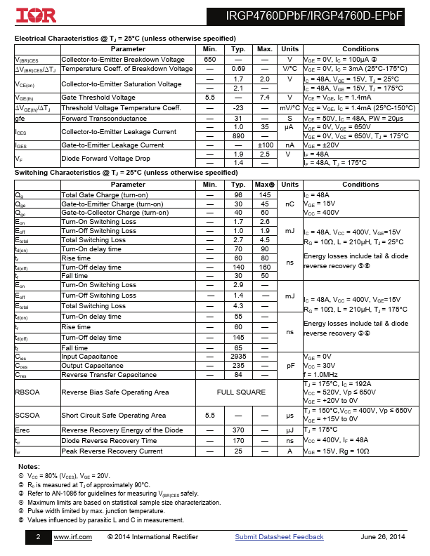 IRGP4760D-EPbF