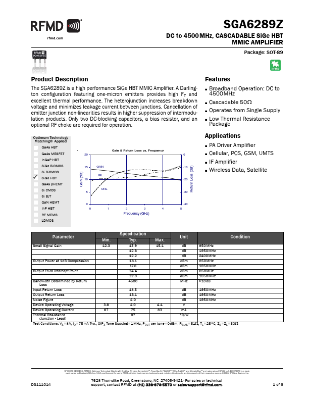 SGA6289Z