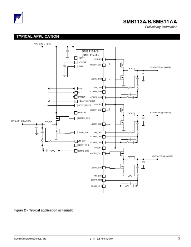 SMB117A