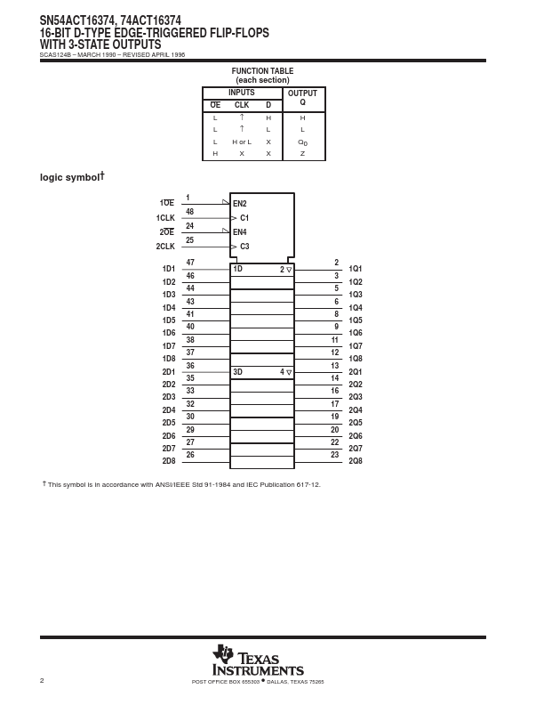 SN54ACT16374