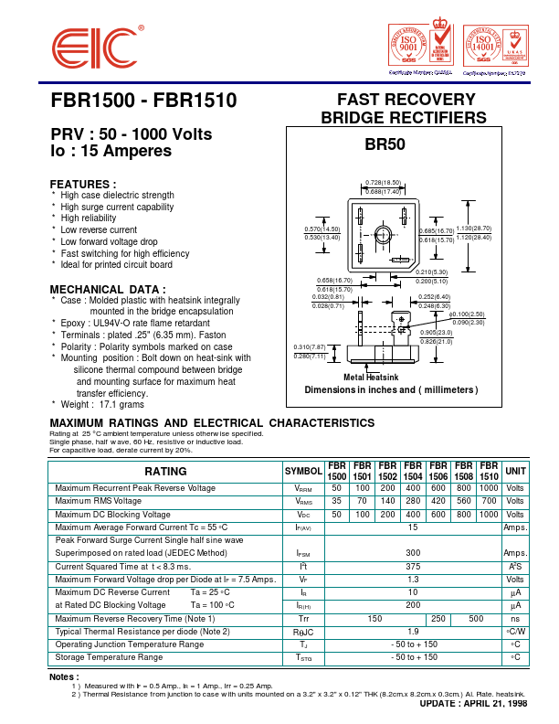 FBR1510