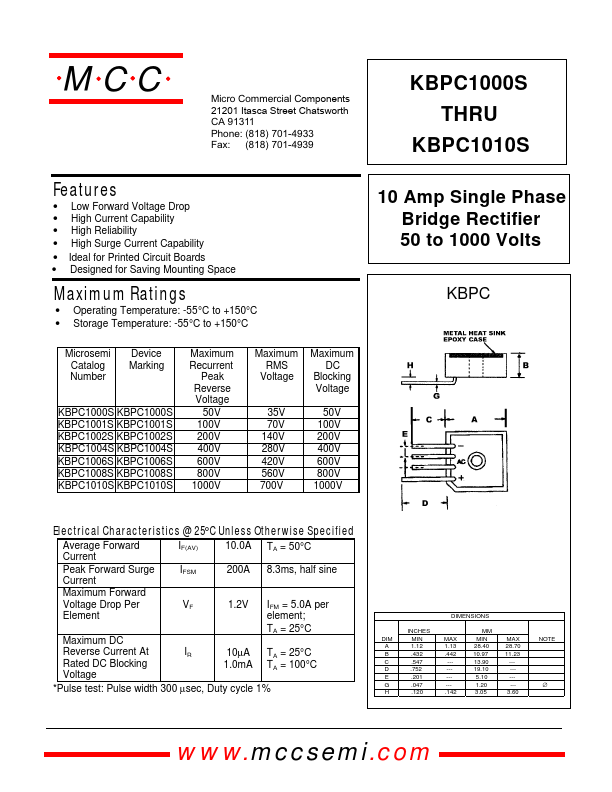 KBPC1001S