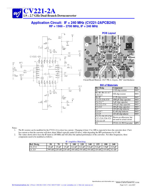 CV221-2A