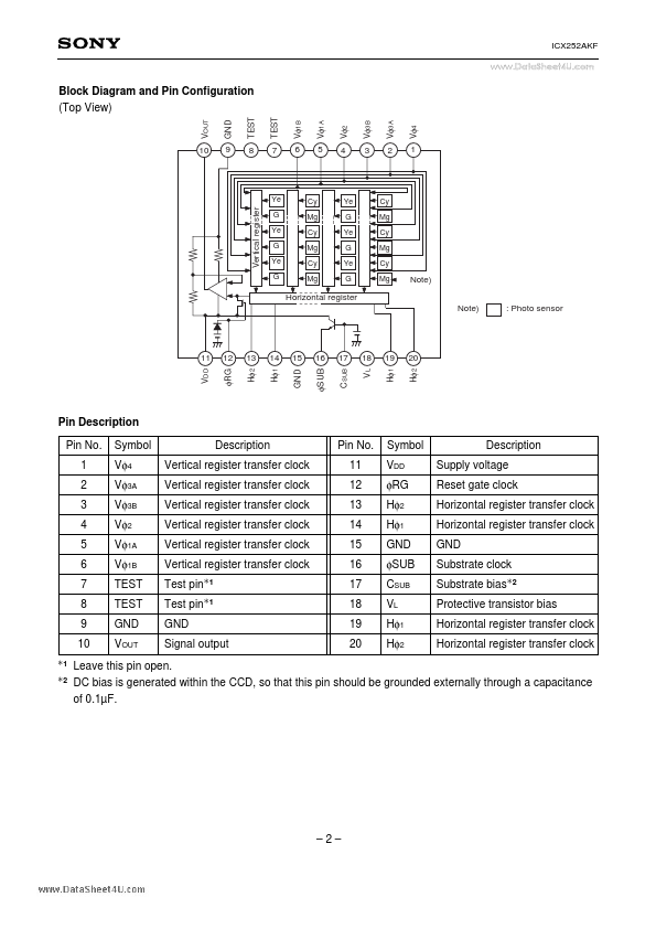 ICX252AKF