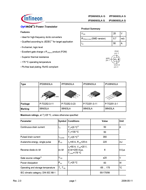 IPF06N03LAG