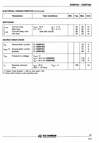 SGSP362