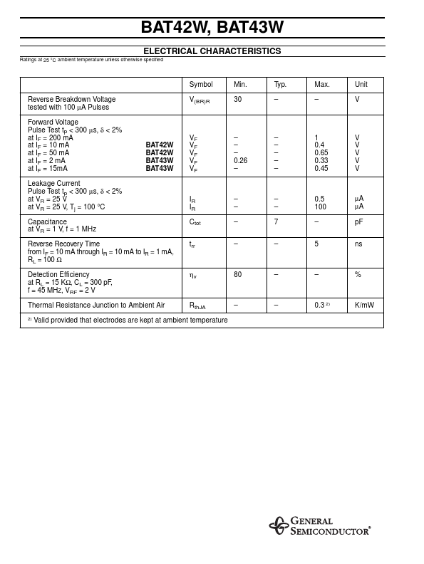 BAT43W