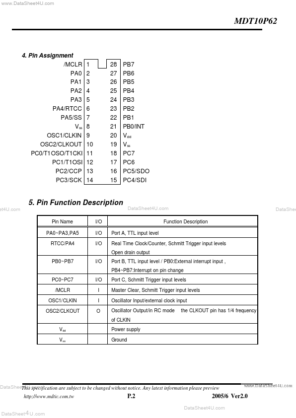 MDT10P62