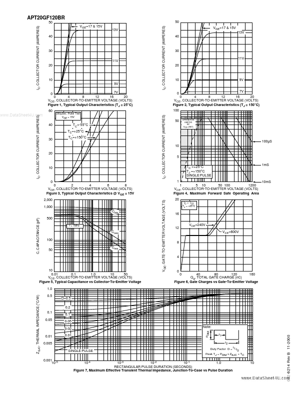 20GF120BR