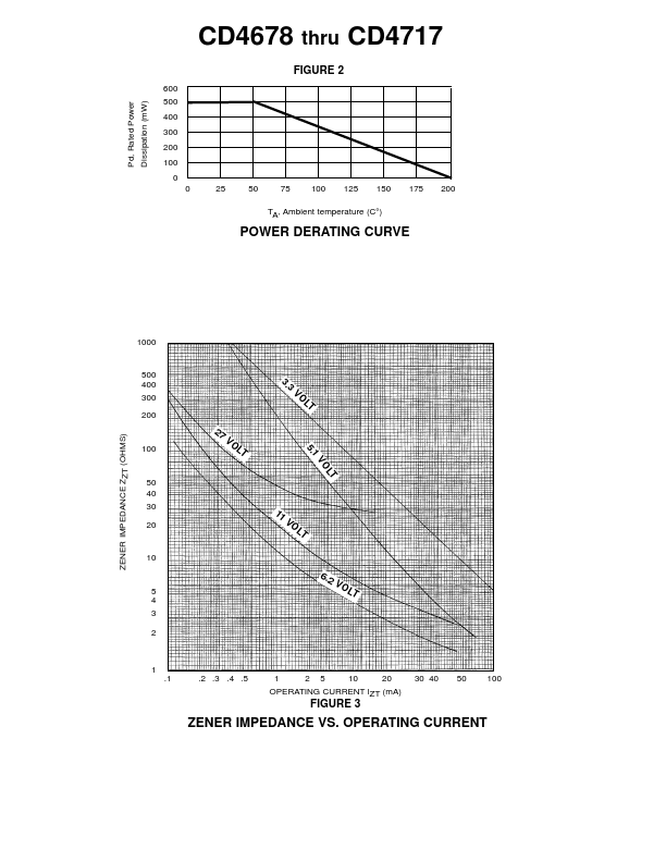 CD4702