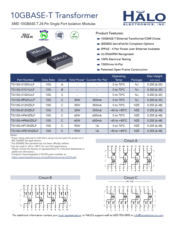 TG10G-HP10NZ5LF