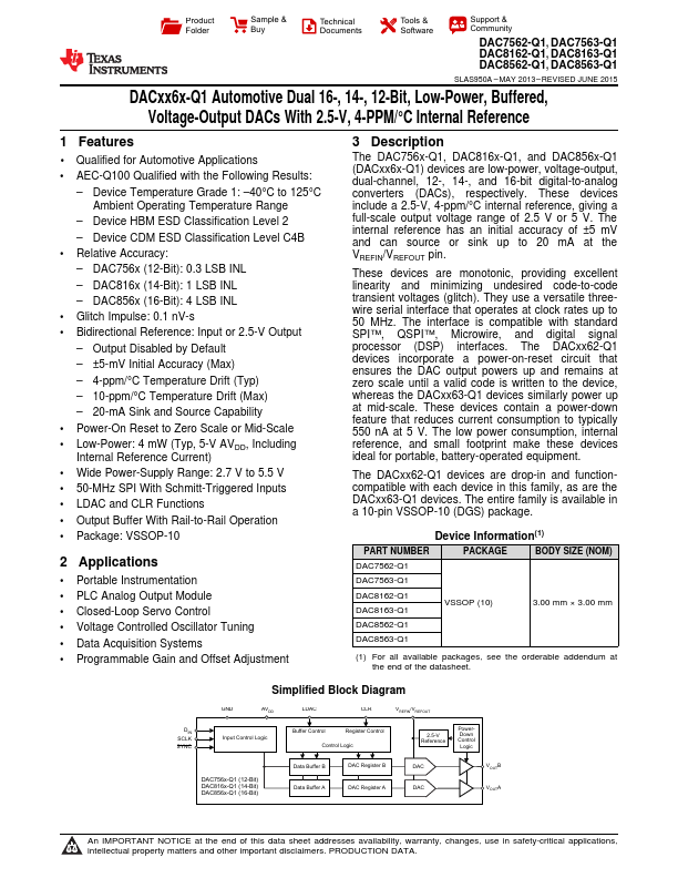 DAC8162-Q1