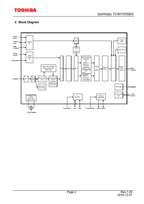 TC90193SBG